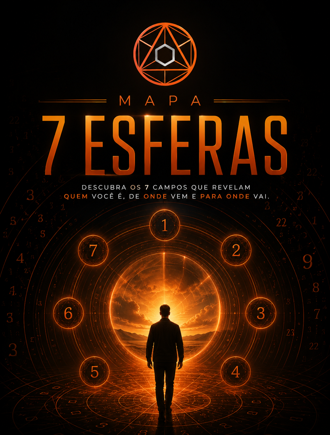 Mapa 7 Esferas